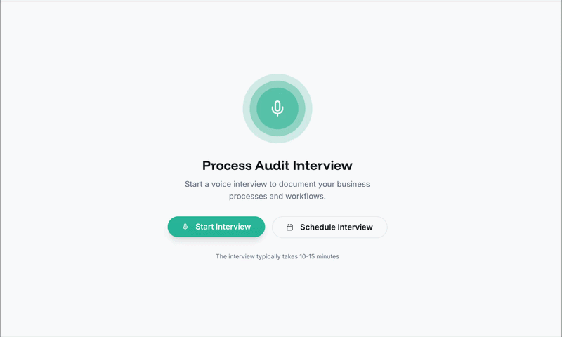 Voice interviews capture how work really gets done.